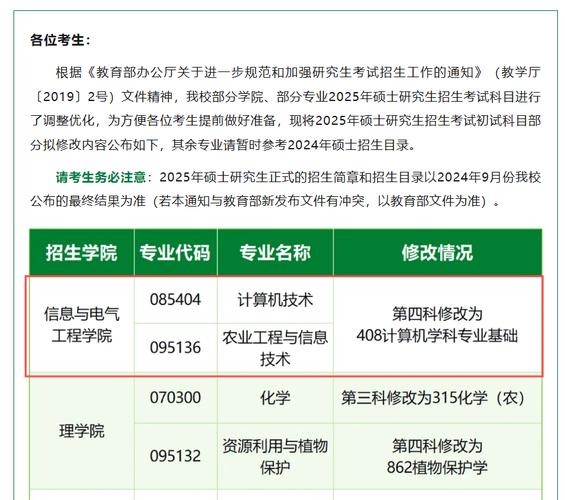 山東考研好考的學校(考研34所自命題的學校)-圖1