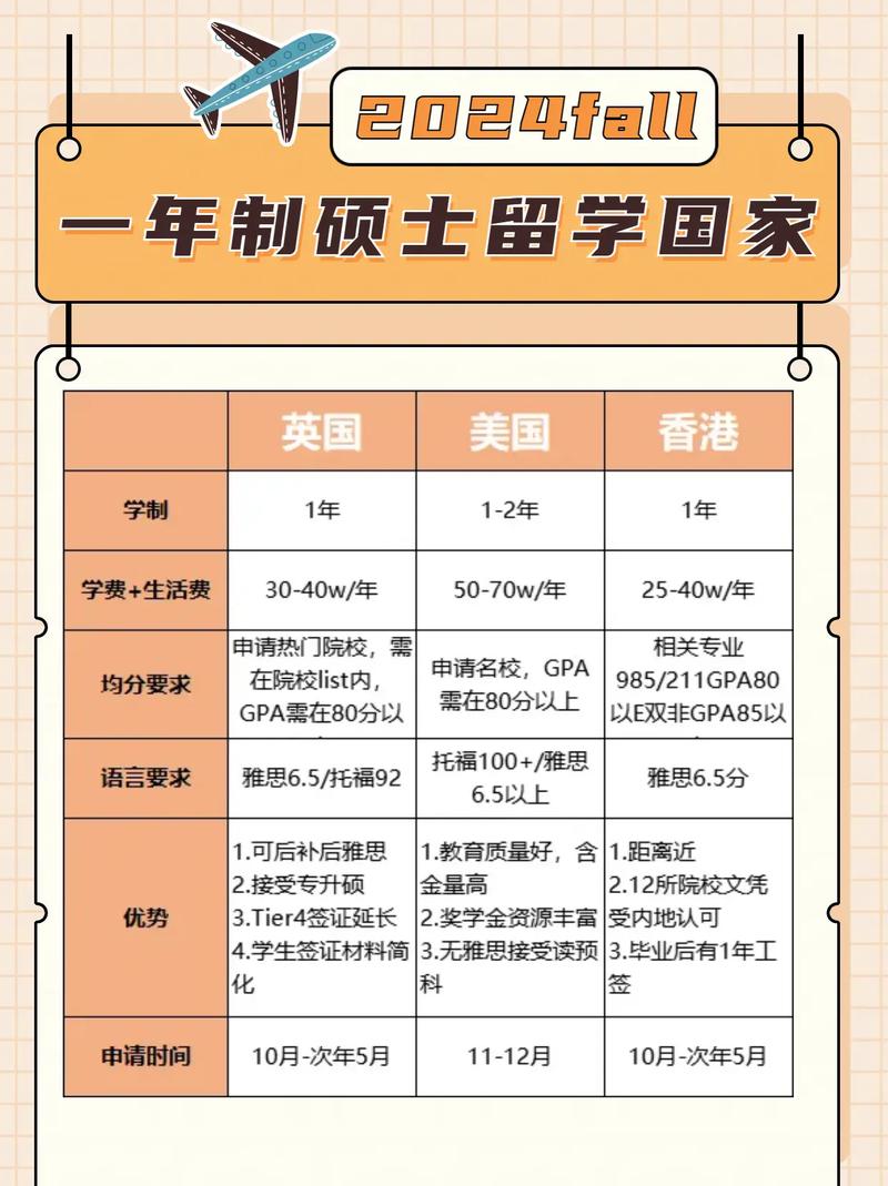 學(xué)科教學(xué)碩士值得讀嗎(考研專業(yè)目錄大全)-圖1