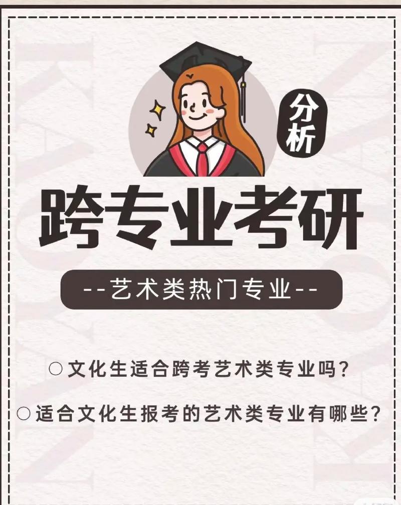 考研可以跨考藝術(shù)類嗎(考研聯(lián)系導(dǎo)師的注意事項)-圖1