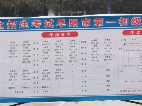 阜陽研究生考點(diǎn)(考研不考數(shù)學(xué)的研究生專業(yè))-圖1