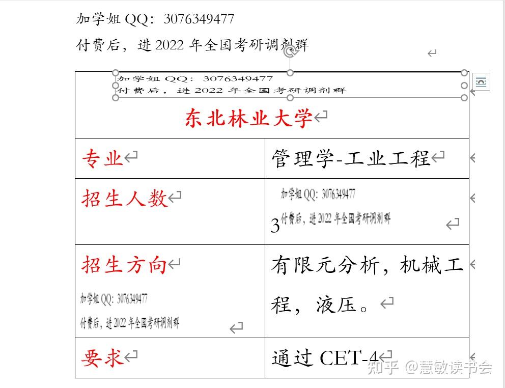 考研調(diào)劑專業(yè)課必須一樣嗎(專業(yè)課不同影響調(diào)劑嗎)-圖1