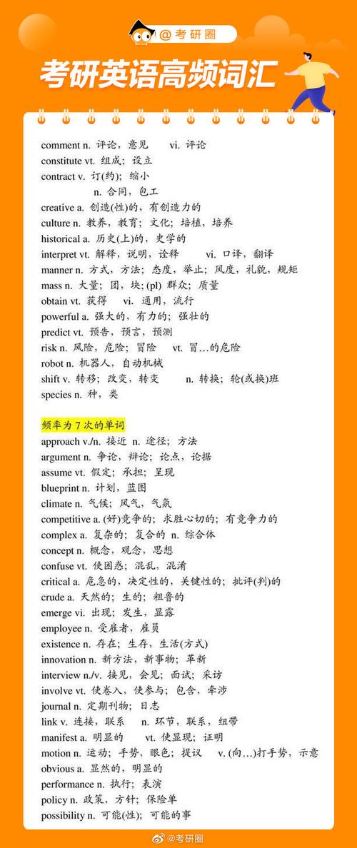 考研詞匯926好用嗎(考研只背達叔926夠嗎)-圖1