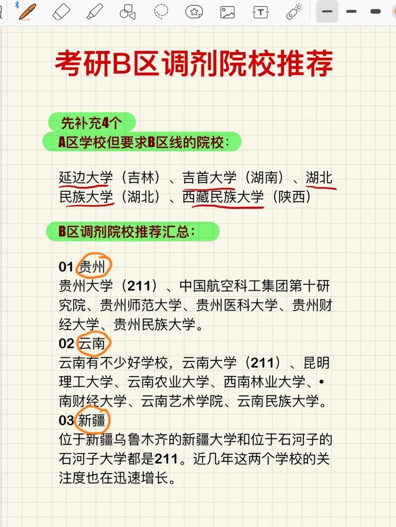 調(diào)劑國家線就能上的B區(qū)學(xué)校(b區(qū)最容易調(diào)劑的大學(xué))-圖1