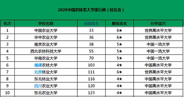 資源與環(huán)境考研學(xué)校排名(材料化學(xué)考研可以考哪些專業(yè))-圖1