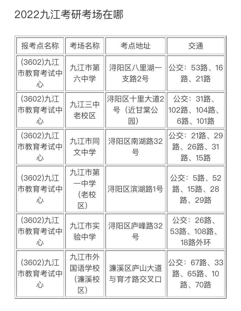 九江考研考點(diǎn)-圖1