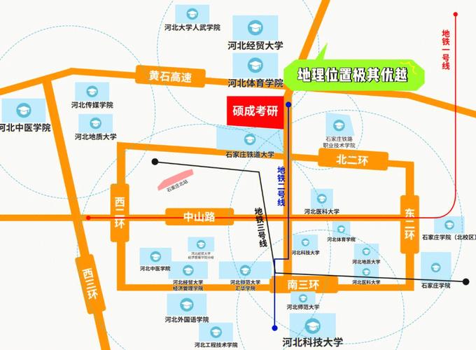 石家莊考研考點-圖1
