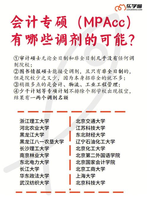 會(huì)計(jì)專碩剛過國家線能調(diào)劑嗎-圖1