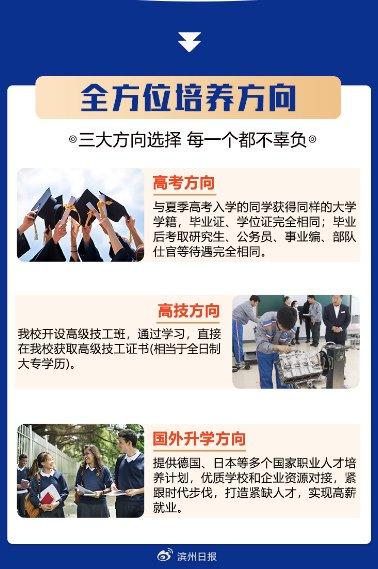 在校專科生怎么升本科(專科升本科最佳方法)-圖1