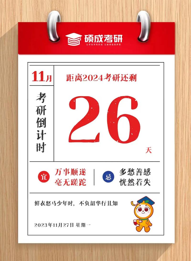 考研倒計(jì)時(shí)2023年(2025年研究生報(bào)考時(shí)間)-圖1
