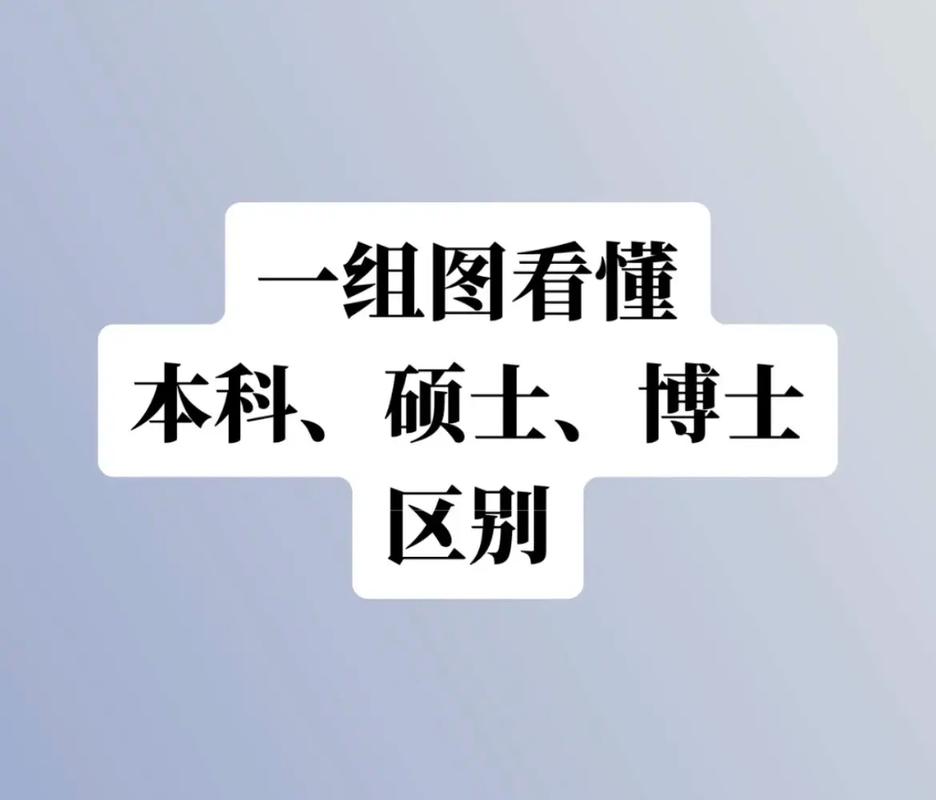 博士研究生和碩士研究生的區(qū)別(博士最容易申請的985)-圖1