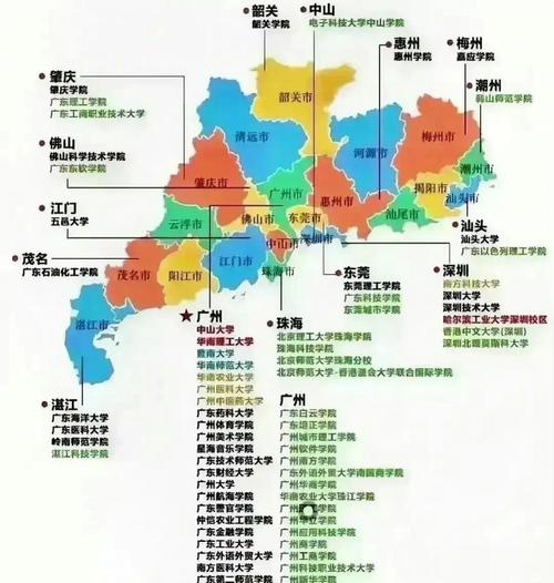 廣東有什么大學(中山所有大學一覽表)-圖1
