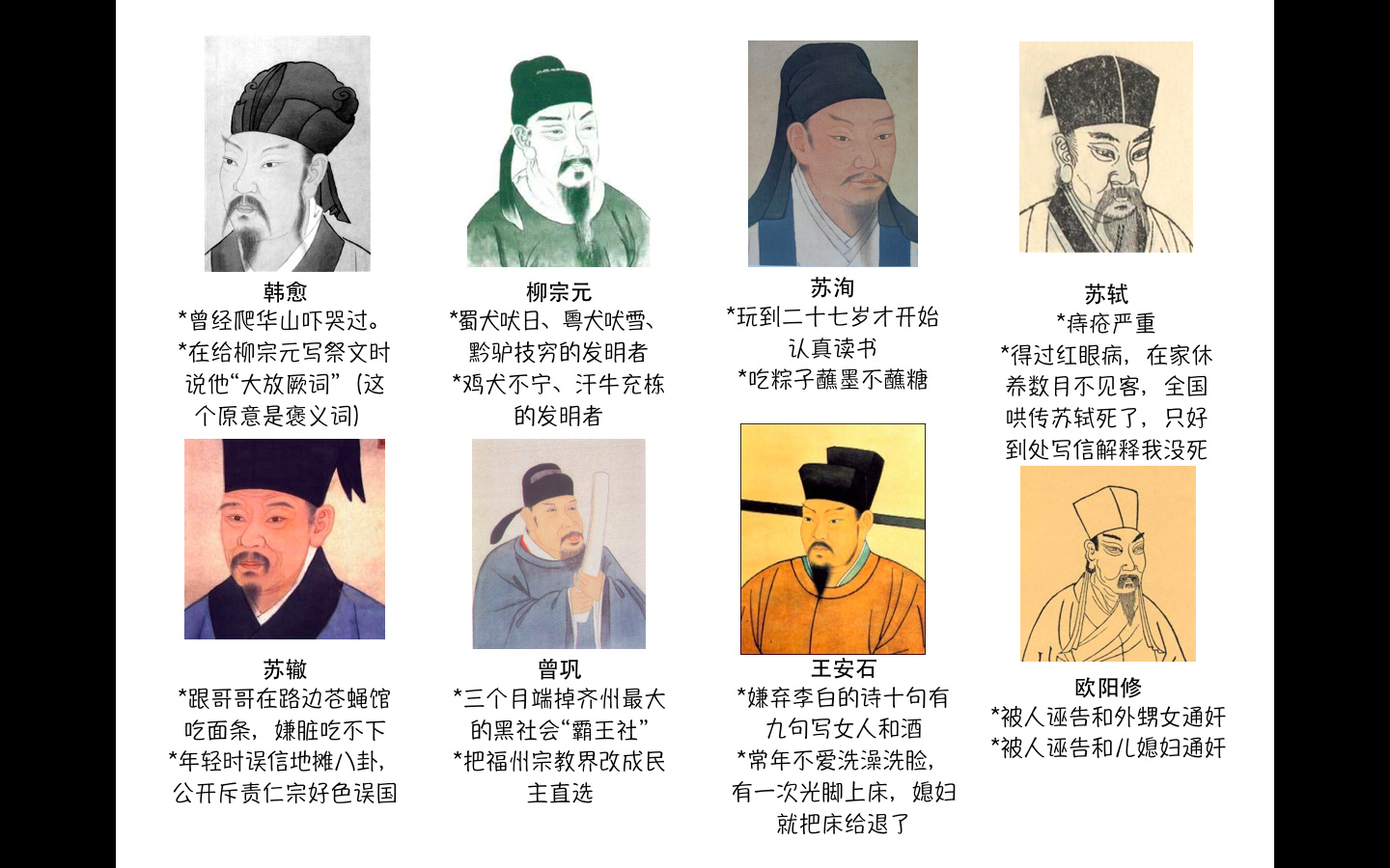唐宋八大家有誰(唐宋八大家朝代和代表作)-圖1