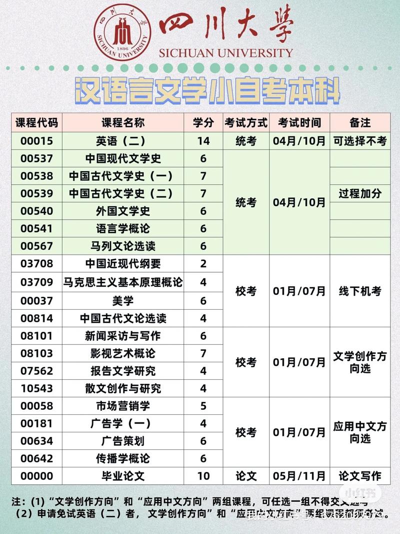 考公考編什么專業好(考事業編在哪里看崗位)-圖1