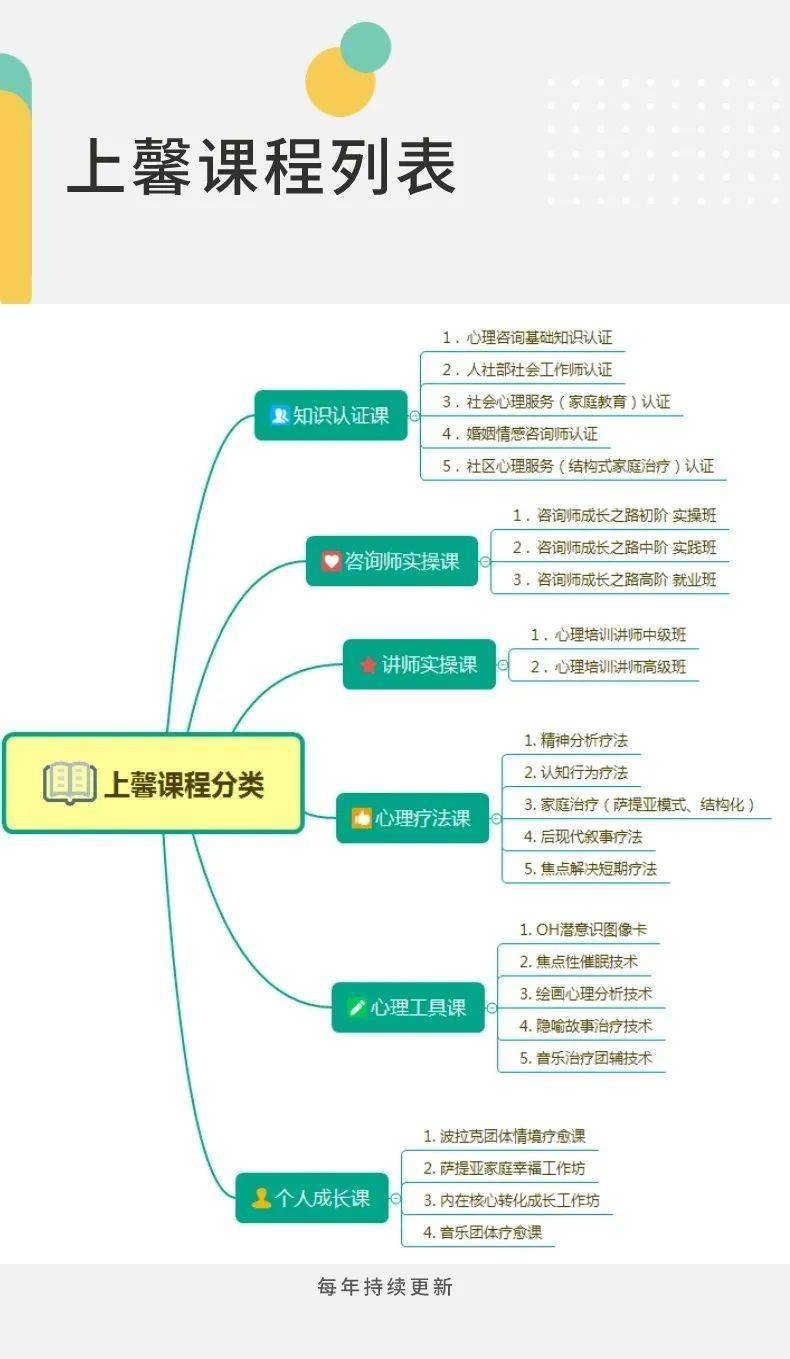 心理學和應用心理學有什么區別(心理學好找工作嗎)-圖1