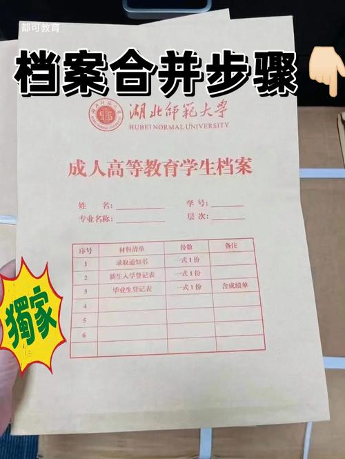 函授本科畢業(yè)后個(gè)人檔案怎么處理(去人才市場存檔案需要什么)-圖1