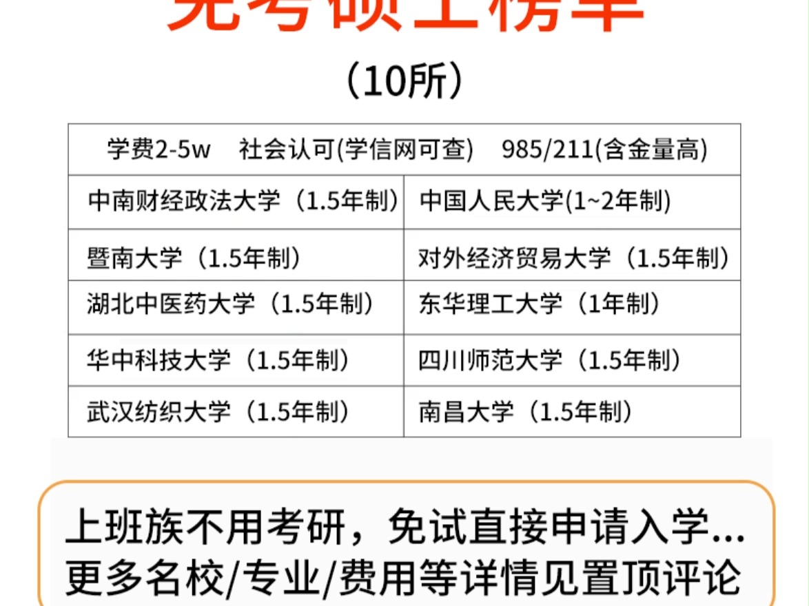 國(guó)內(nèi)免試入學(xué)的碩士(有沒有免試入學(xué)的在職研究生)-圖1