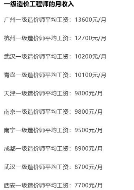 一級建造師一般月收入(一建報考條件及專業要求)-圖1