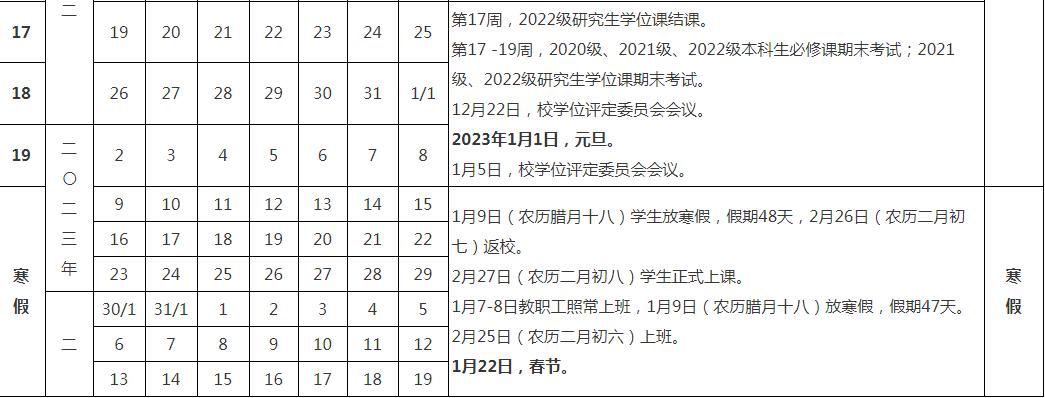 中國政法大學(xué)校歷(2024法學(xué)院校歷)-圖1