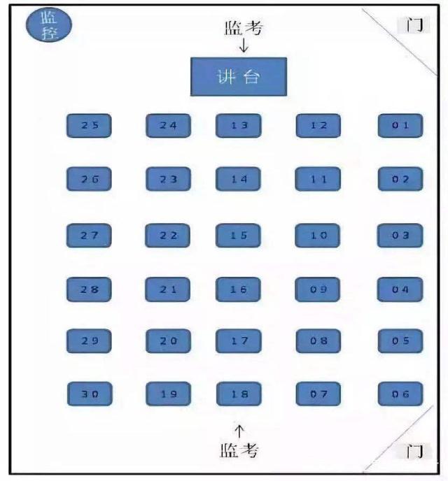 考研考場(chǎng)座位號(hào)怎么查 是在自己學(xué)校考嗎-圖1