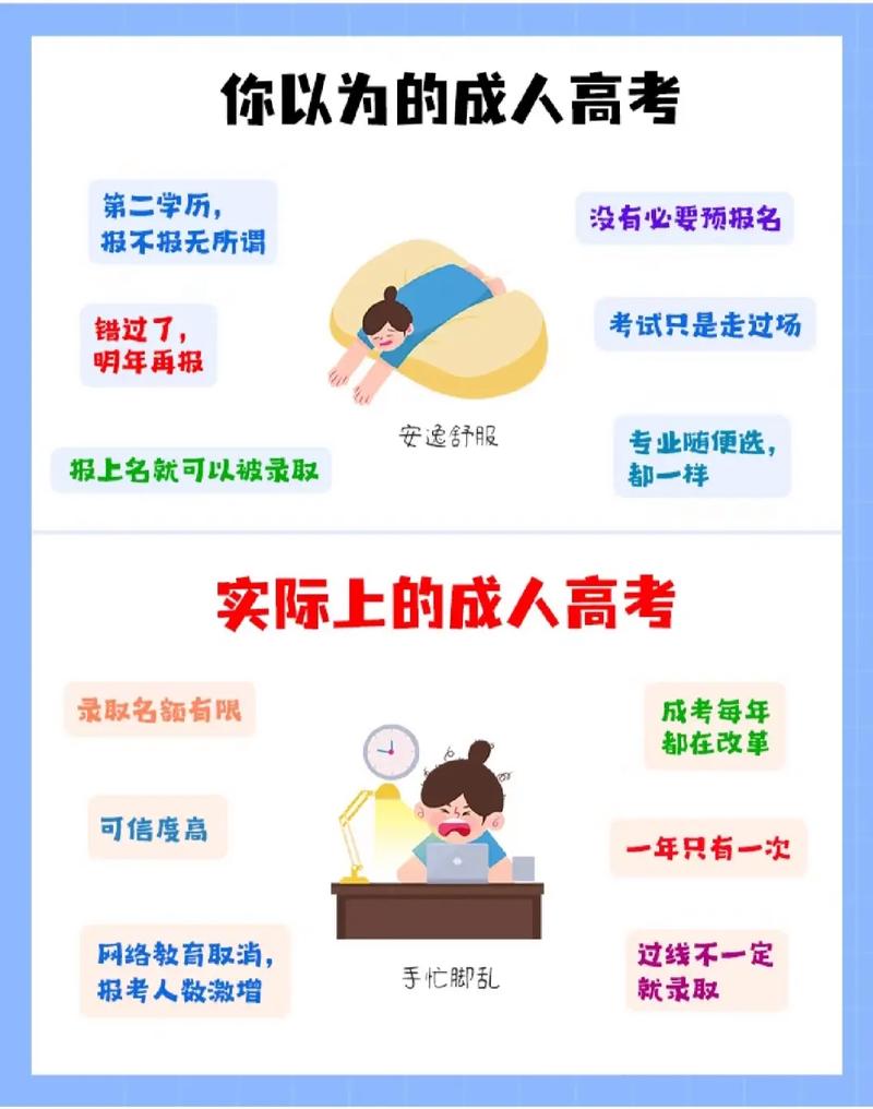 成年如何參加普通高考(成人想參加高考如何報名)-圖1