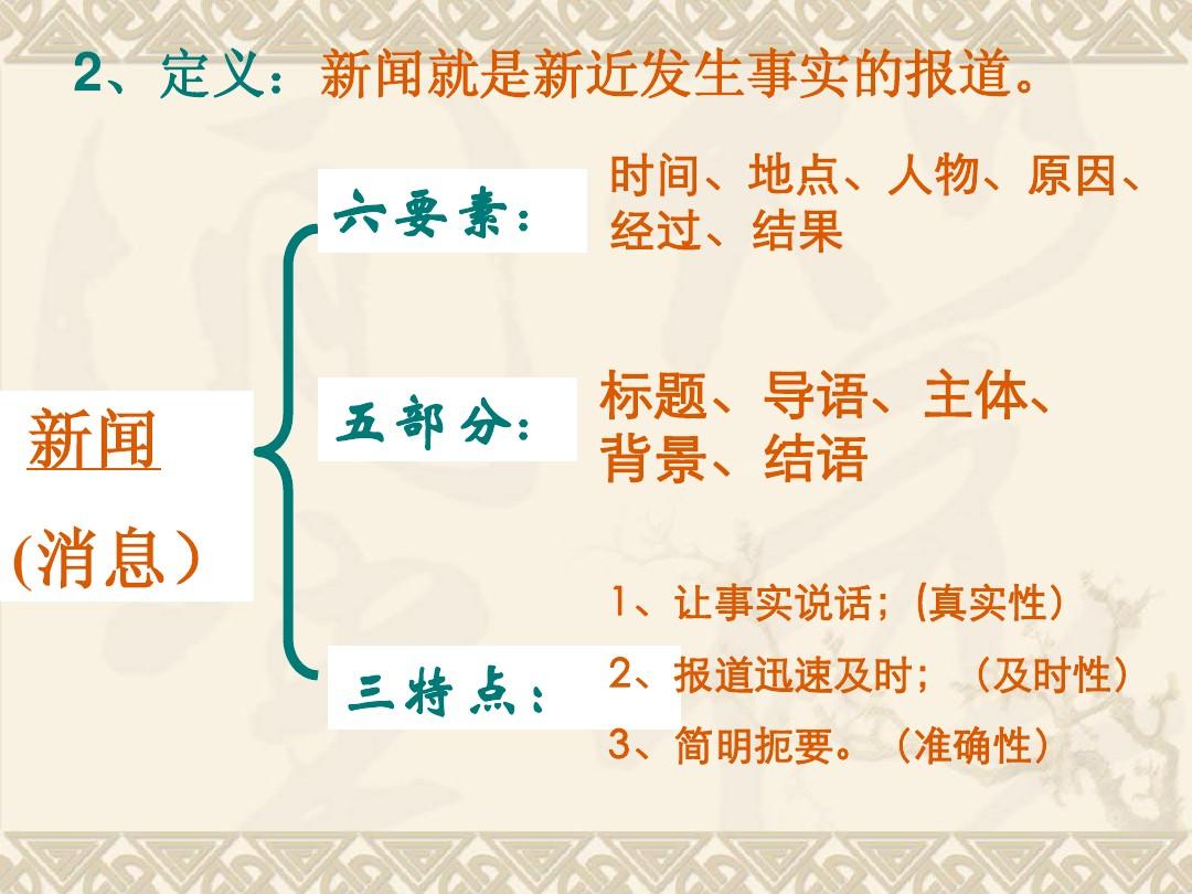 新聞定義及特點是什么-圖1