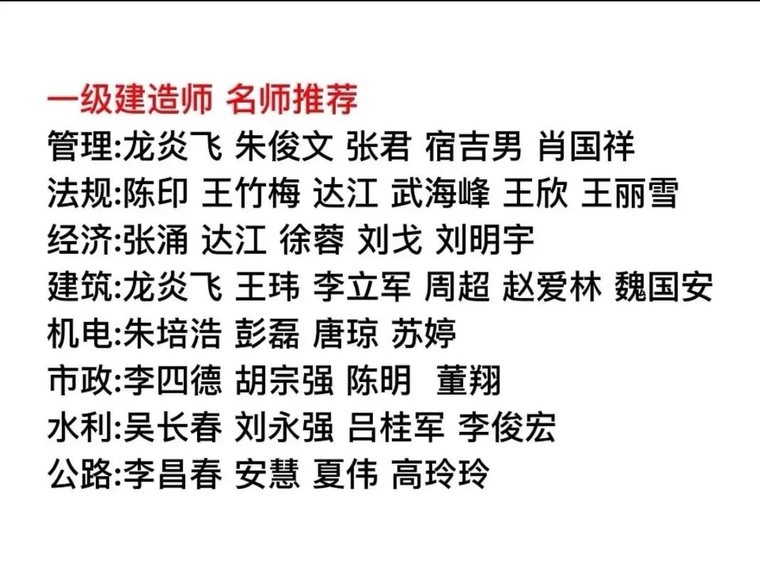 一建各科講的最好的老師(公認(rèn)的)-圖1