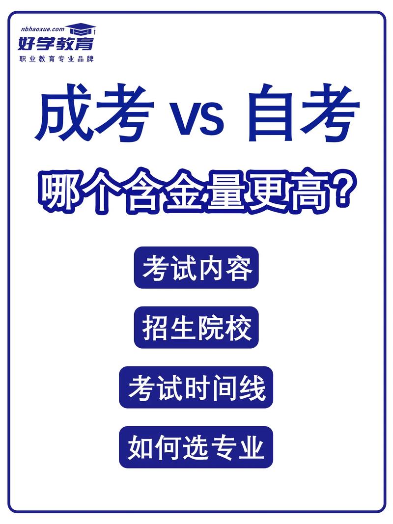 自考和成考哪個(gè)含金量更高(拿本科學(xué)歷最快的途徑)-圖1