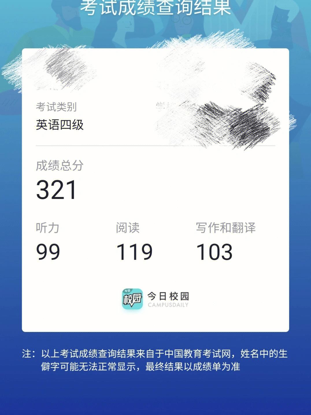 四級曠考會影響下次報名嗎-圖1