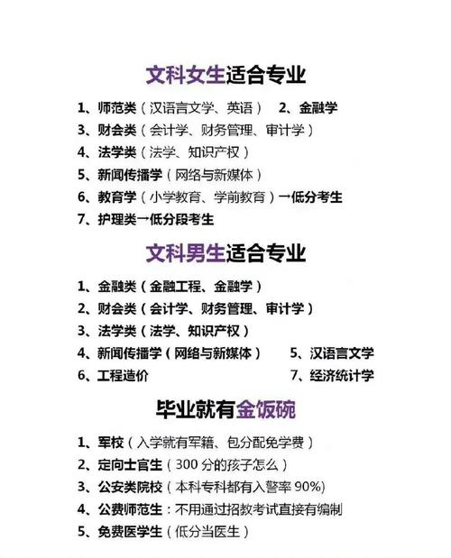 文科最賺錢的專業-圖1