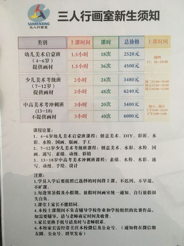 高三美術(shù)集訓(xùn)費(fèi)用大概多少-圖1