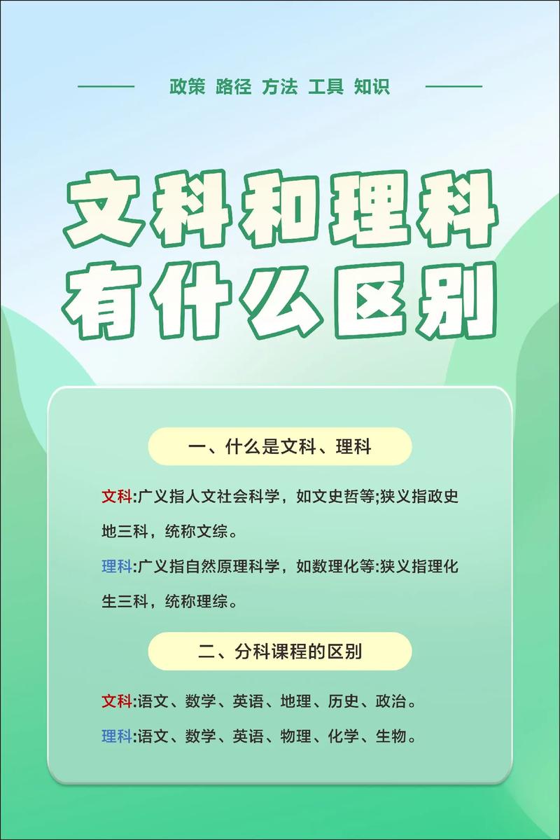 文科和理科的區別-圖1