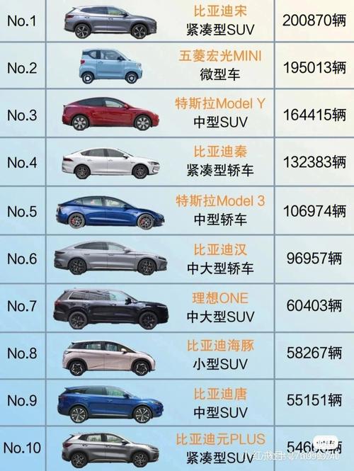 新能源汽車學(xué)校排名-圖1