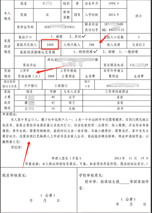 申請(qǐng)助學(xué)金最低年收入寫(xiě)多少-圖1