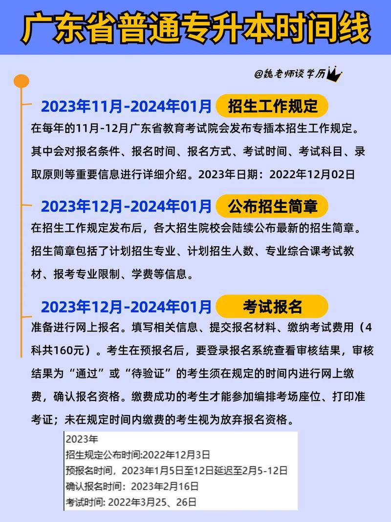 專升本什么時候開始報考-圖1