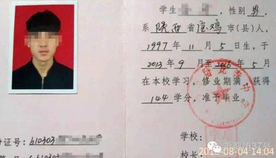 沒有高中畢業證怎么辦-圖1
