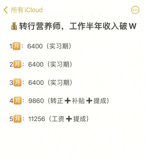 營養師工資多少錢一個月-圖1