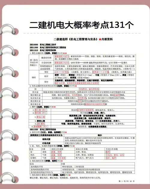二建為啥很少人考機(jī)電-圖1