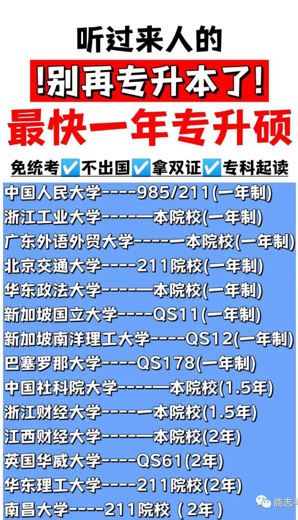 大專畢業(yè)怎么考研究生-圖1