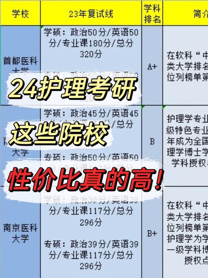 考研只能報(bào)考一個(gè)學(xué)校嗎-圖1