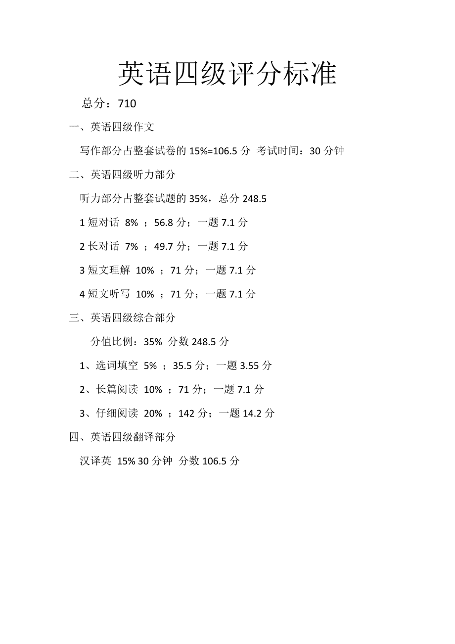 英語四級總分及各項分值-圖1