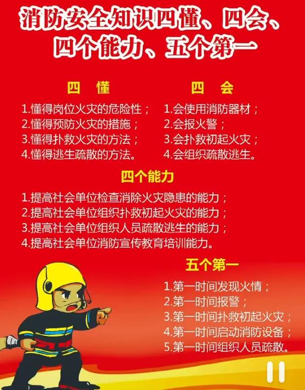 消防安全的四個能力是指什么-圖1
