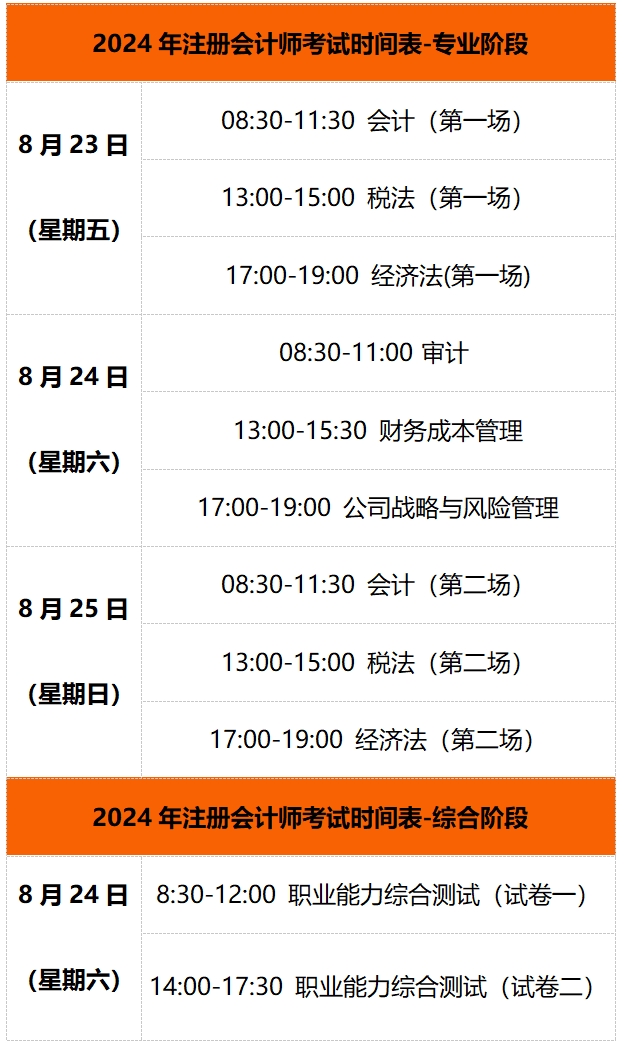 會計師考試2024年考試時間-圖1