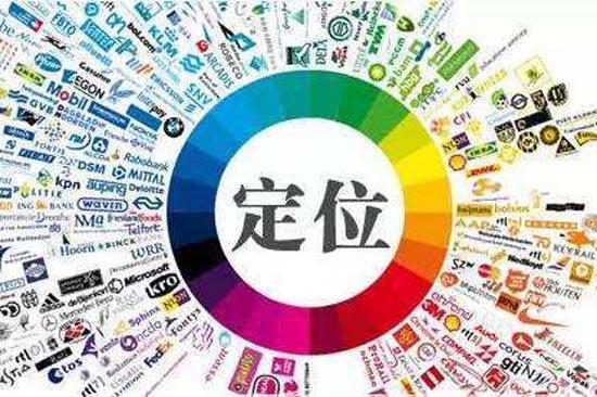 什么是市場(chǎng)定位-圖1