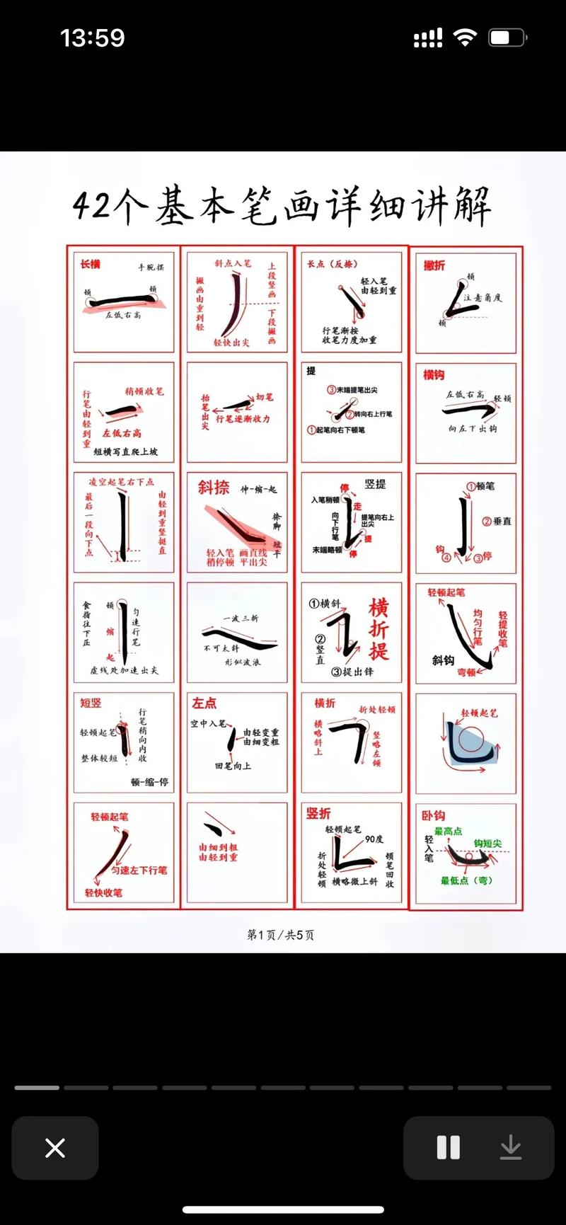 高效練字的36個訣竅-圖1