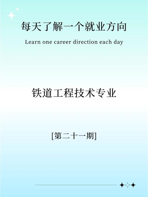 鐵道工程專業(yè)就業(yè)方向-圖1