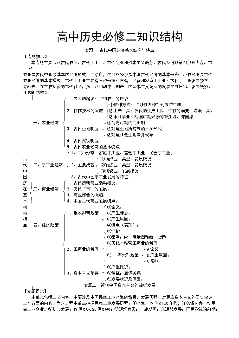 歷史必修二思維導(dǎo)圖-圖1