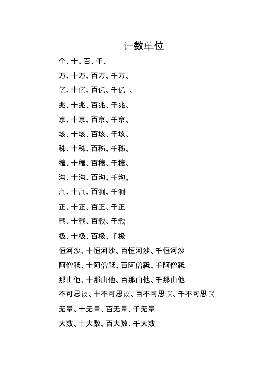 什么叫計數(shù)單位-圖1