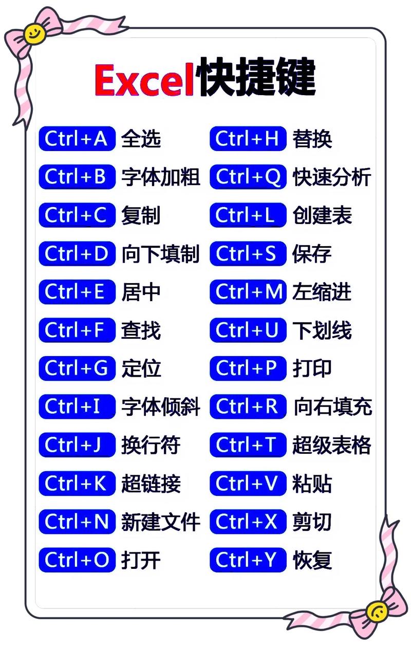從零開始學電腦基礎-圖1