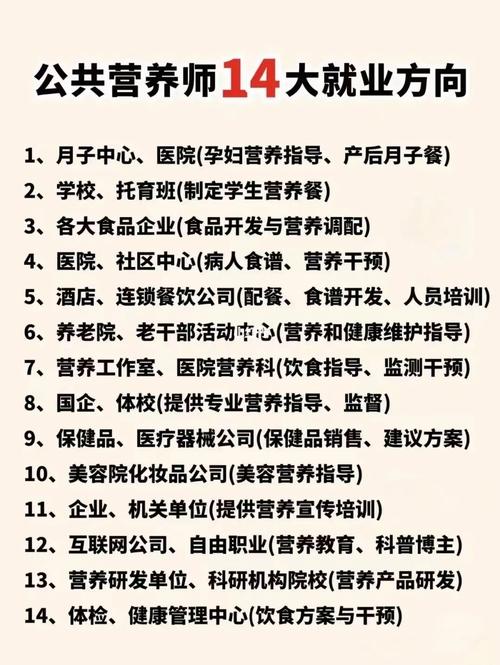 營(yíng)養(yǎng)師就業(yè)前景-圖1