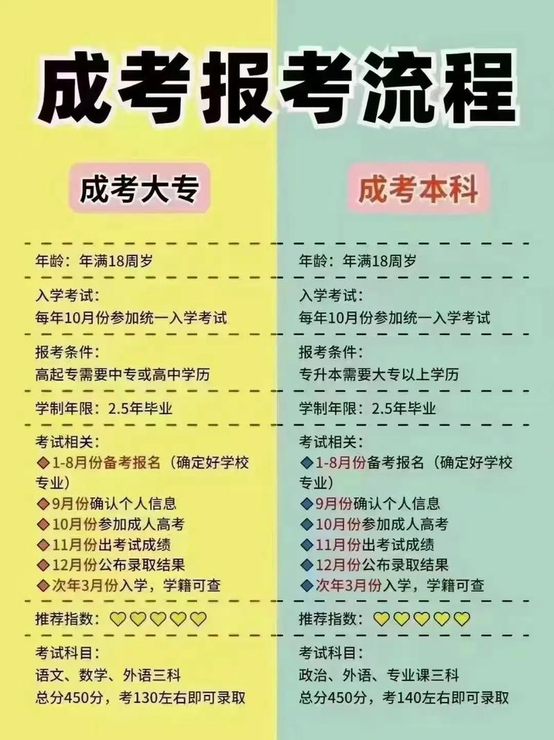 脫產是全日制學歷嗎-圖1